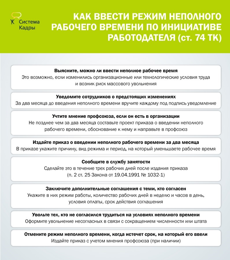 Работа в курске неполный рабочий день. Работа подработка. Работа в курске свежие. Работа полный рабочий день. Работа в курске неполный рабочий день.