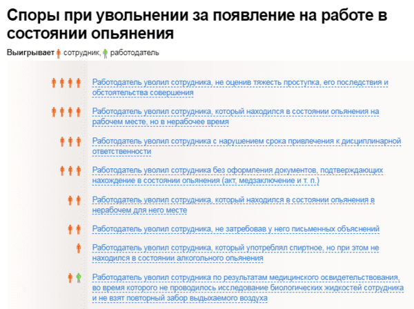 В предложении присутствует тавтология в нетрезвом состоянии муж бил меня и мебель