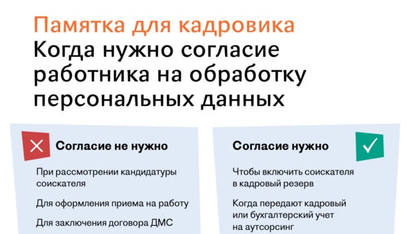 Что Грозит За Распространение Фотографий Без Согласия