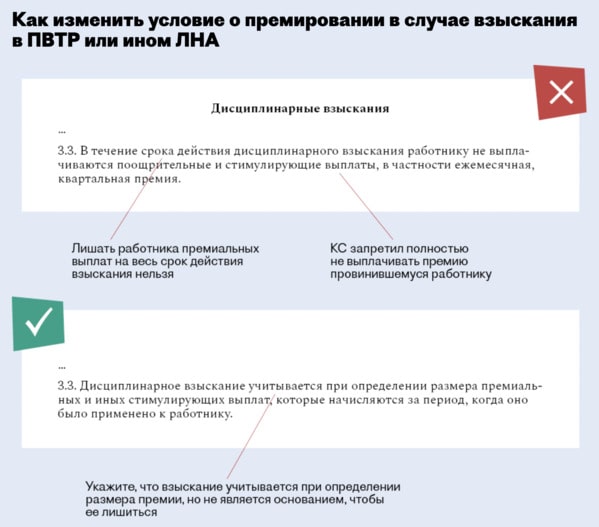 Депремирование работника. Депремирование сотрудников. Депремирование тк. Депремирование приказ о депремировании. Депремирование тк.