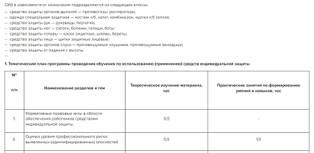 Программа обучение по использованию применению сиз. Программа обучения применению сиз.