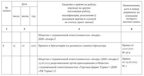 Не во все трудовые книжки надо вносить изменения, если компания реорганизуется путём присоединения