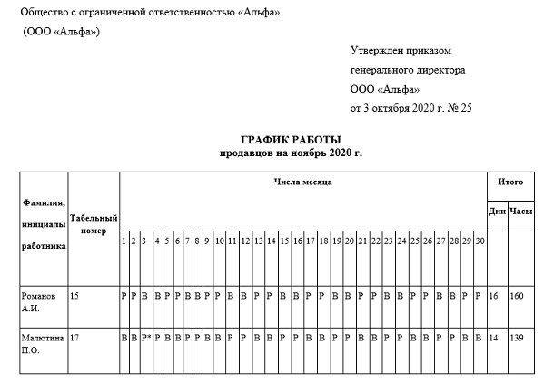 График работы 12 часов день ночь