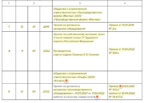 Совместитель становится основным работником как оформить. Совместитель становится основным работником как оформить