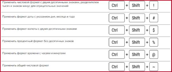 Классы в с для чайников примеры. Шпаргалка для телефона