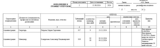 График Отпусков Картинки Для Презентации