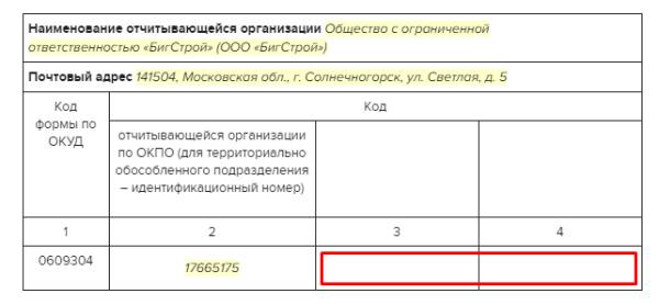 Неделя нулевого травматизма. Травматизм на уроках физической культуры. Производственные показатели. Как свериться по травматизму в 2024. Анализ травматизма.