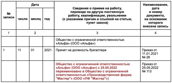 Заполнение ефс 1 переименование