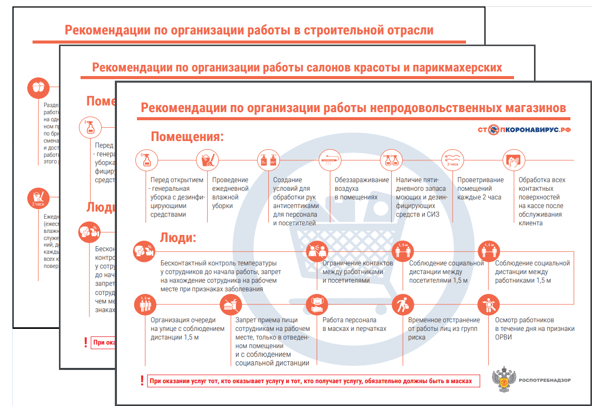 Требования к тренажерному залу роспотребнадзор