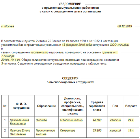 Уведомление центра занятости о ликвидации организации. Образец уведомления о сокращении штата в центр занятости образец. Уведомление службы занятости о сокращении. Образец извещения о сокращении в центр занятости. Уведомление центра занятости о ликвидации организации образец.