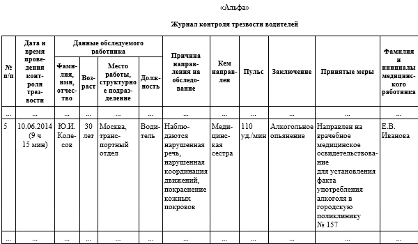 Купить Журнал Медицинского Осмотра Водителей