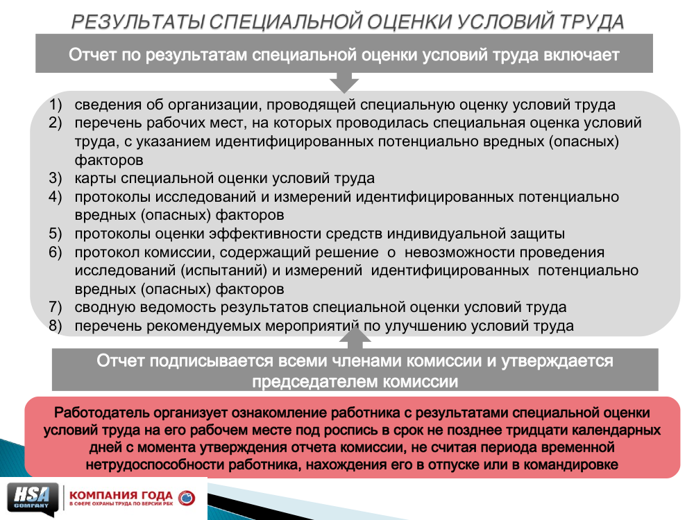 Список вредных условий труда 1. Потенциально вредные условия труда. вредные и опасные условия труда. вредные факторы соут. показатели для спецоценки.