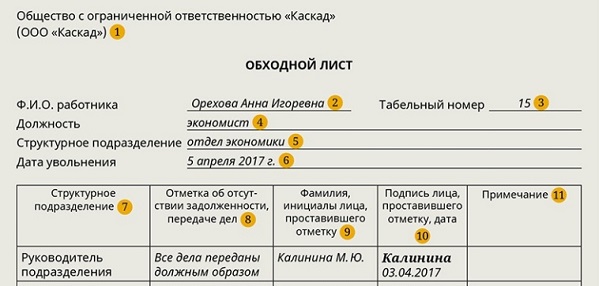 Обходной лист для увольнения сотрудника. Как заполнять обходной лист при увольнении. Обходной лист при приеме на работу. Как правильно заполнить обходной лист. Обходной лист для увольнения сотрудника.