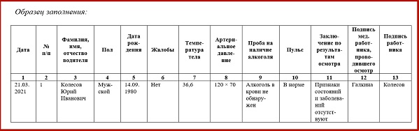 Купить Журнал Медицинского Осмотра Водителей