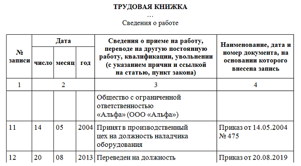 Перевод Книг С Фотографии Работа В Контакте