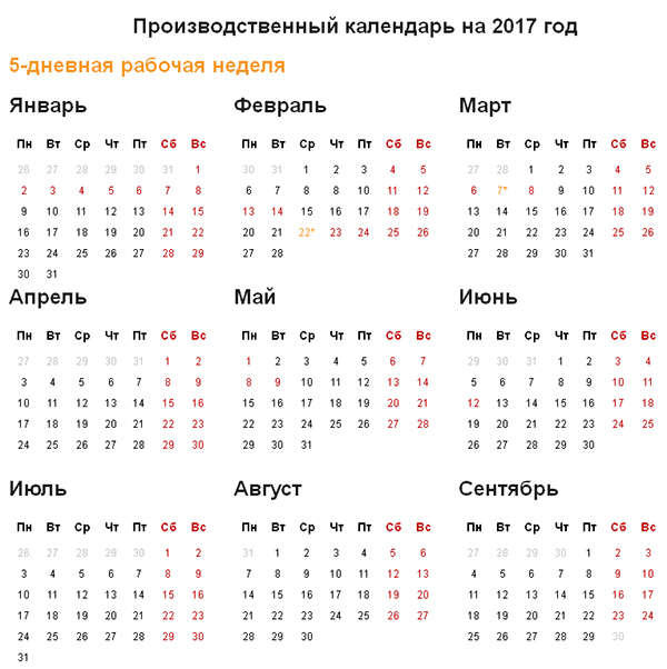Календарь по неделям. Календарь 2017 с неделями. Календарь на 2017 год с номерами недель. Выходные в 2017 году. Производственный календарь 2017 года.