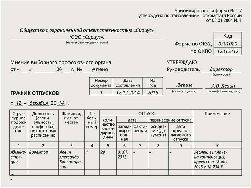 Управление работой сотрудников: методы и эффективные решения