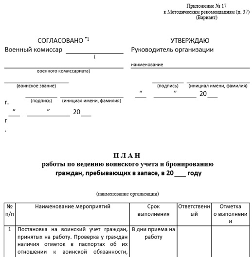 Сверка с военкоматом как происходит. Сверка с военкоматом как происходит